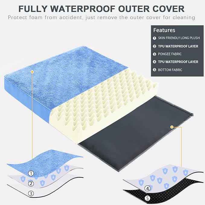 MIHIKK Waterproof Dog Bed Medium Size Dog Orthopedic Pet Beds for Crate with Removable Washable Cover Egg-Crate Foam Pet Pad Mat with Anti-Slip Bottom, 35x22 Inch, Blue