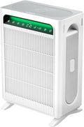 KNKA Air Purifier for Home Bedroom Large Room Up to 1,695 Ft², HEPA Air Cleaner with Washable Pre-Filter, AHAM VERIFIDE, AQI Display, ECO Mode, Pet Mode for Pets, Dust, Pollen, APH4000