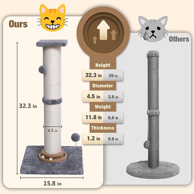 Fantasreen Cat Scratching Post 33 Inches Large and Thick, Cat Scratcher Post Sisal Rope with Hanging Ball, Playground for Indoor Cats and Adult, Grey