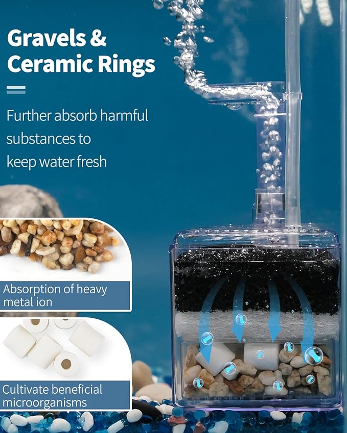 Pawfly Aquarium Corner Sponge Filter Quiet Betta Fry Shrimp and Small Fish Bio Foam Filter with Natural Stones Gravels and Ceramic Rings for Fish Tanks up to 30 Gallons (Air Pump Not Included)