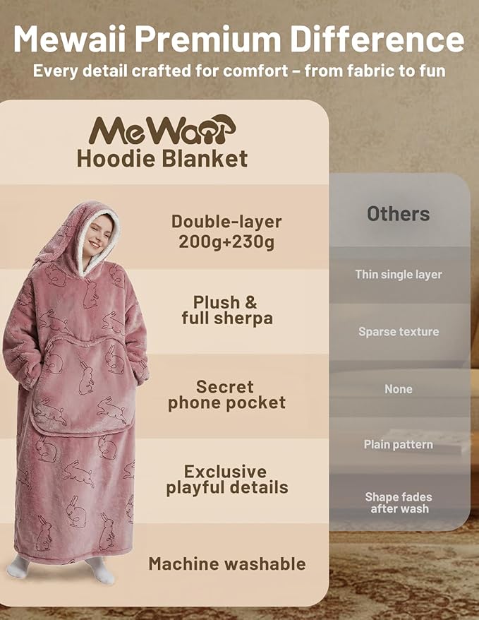Mewaii Wearable Blanket Hoodie for Adults, Warm Sherpa & Soft Flannel Long Sweatshirt with Giant Pocket, Cozy Gifts for Women