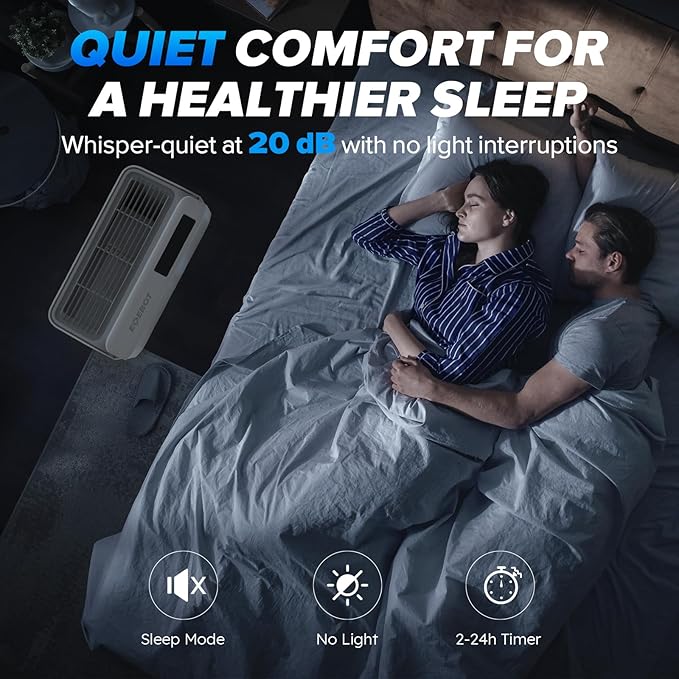 Air Purifiers for Home Bedroom Large Room Up to 2,330 Ft², Air Purifier with Washable Pre-Filter, HEPA Air Filter, Sleep Mode, Air Quality Monitor, Upgraded Air Cleaner for Pet Hair Dust, Matte White