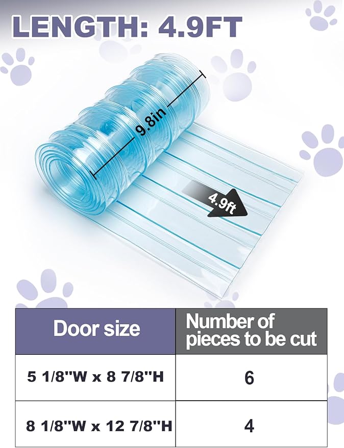 9.8in x 4.9ft Door Replacement Flaps for Dog House - Easy to Cut & Install Transparent Vinyl Strip for Doggie/Doggy/Cat Entry Door