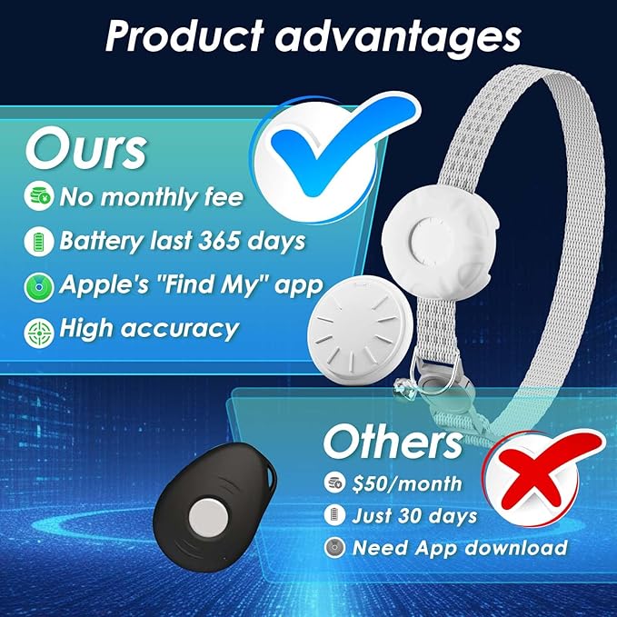 Cat GPS Tracker, Smart Cat Tracker Compatible with Apple Find My App (Only iOS), No Monthly Fee, Waterproof (White Tracker, White Cat Collar)