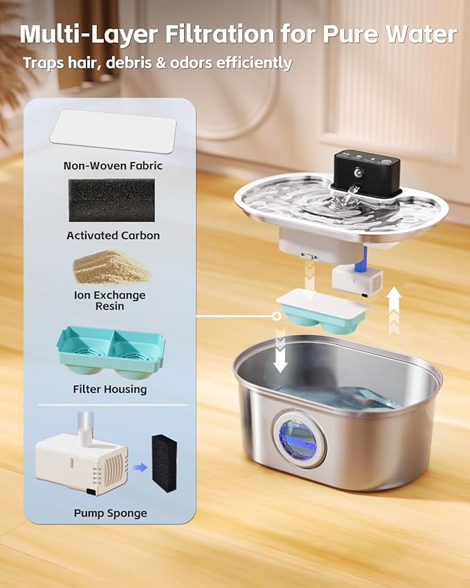 Cat Water Fountain Cordless, Stainless Steel Pet Water Fountain Wireless – 3.2L/108oz Battery Operated Automatic Water Dispenser for Cats Indoor, with Motion Sensor & Quiet Pump (4 Filter & Sponge)