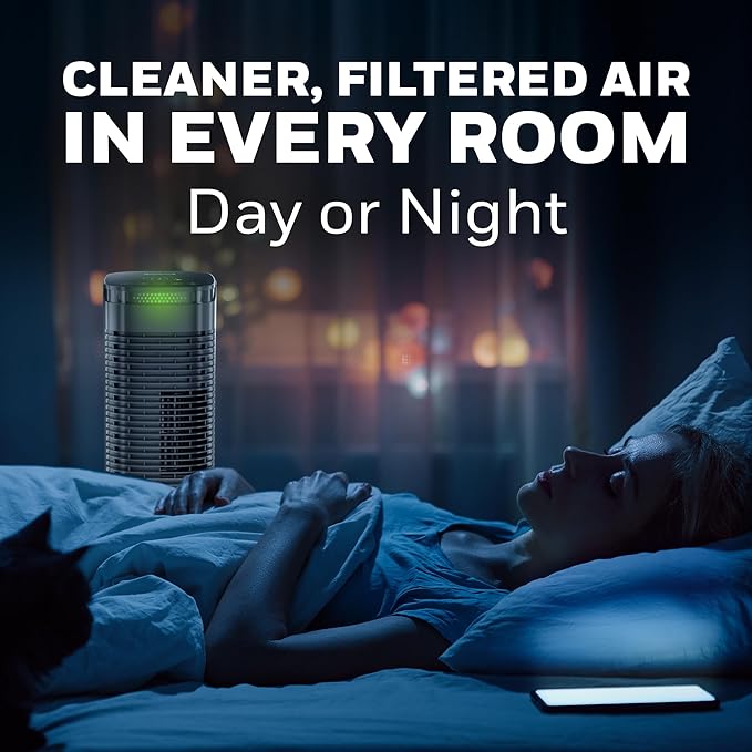 Honeywell HEPA Air Purifier for Home, 990 Ft² Rooms in 1 hour, HEPA Filter, Auto Mode, Air Quality Indicator, Reduces Allergens, Dust, Pollen, Pet Dander, All Smoke Types, Odors, Black, HPA180