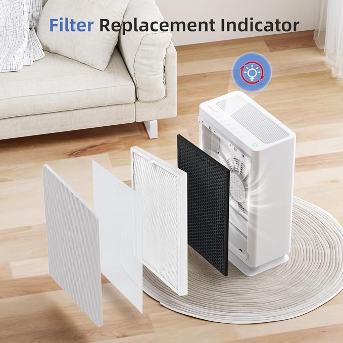 AromaRoom Air Purifiers for Large Rooms up to 2100 Sq Ft, HEPA 14 Air Purifier with Smart PM 2.5 Sensor, Portable Filter Air Cleaner for Smoke, Allergies, Pet Dander,Bedroom, Office - Pearly White