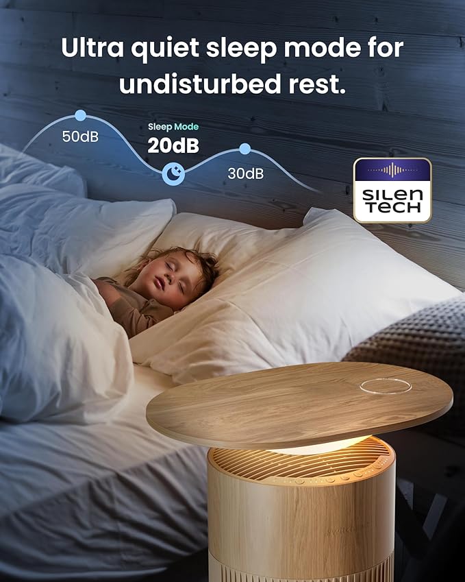 SwitchBot Air Purifier for Home Large Room up to 3620 ft², Pet Mode, Support Matter, 20dB, Washable Pre-filter, Aromatherapy, Works with Alexa, Google Home, Apple Home, Ideal for Odor, Dust & Pet Hair