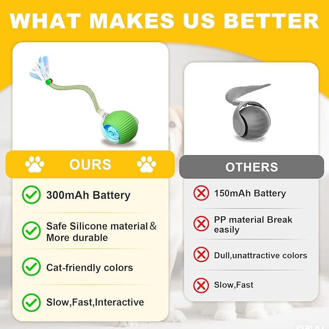 Interactive Cat Toys Ball for Indoor Cats＆Dog,Automatic Cat Toy 360° Auto-Rotation Smart Obstacle Avoidance,Includes 1 Speedy Tail 2.0 Ropes,Cat Enrichment Toys for Indoor Cats (Green)