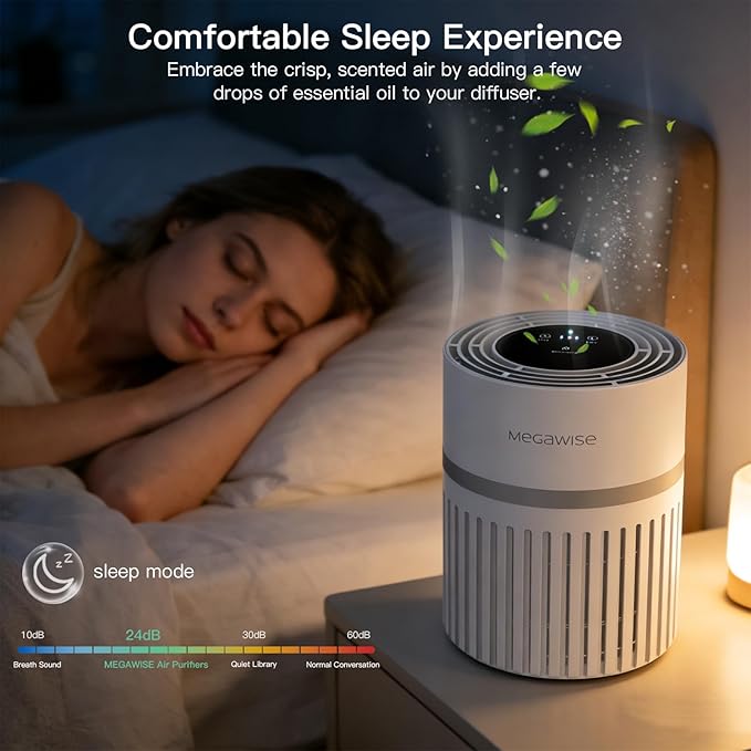 MEGAWISE Air Purifier for Large Rooms, Home, Pets, Bedrooms, Up To 1076 ft² H13 True HEPA Filter, 25db Filtration System Cleaner Odor Eliminators, Remove 99.97% Dust Smoke VOCs