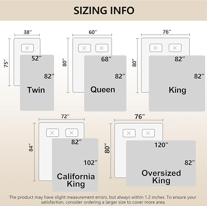 gogobunny 100% Double-Sided Waterproof Dog Bed Cover Pet Blanket Sofa Couch Furniture Protector for Puppy Large Dog Cat, Reversible (68x82 Inch (Pack of 1), Dark Cream/Light Cream)