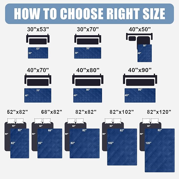 Smiry Waterproof Dog Bed Cover Blanket 40x70, Soft Reversible Pet Blanket, Washable Leakproof Cats Dogs Couch Cover for Sofa, Couch, Furniture, Navy/Blue