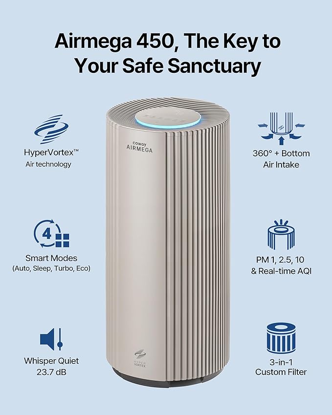 COWAY Air Purifier for Large Room Whole Home Up to 3,285 ft², HEPA Filter for Smoke, Allergen, Pet Dander, Odor, PM(1, 2.5, 10), AQI, Turbo Eco Mode, Energy Star, 3yr Warranty, Airmega 450 Beige