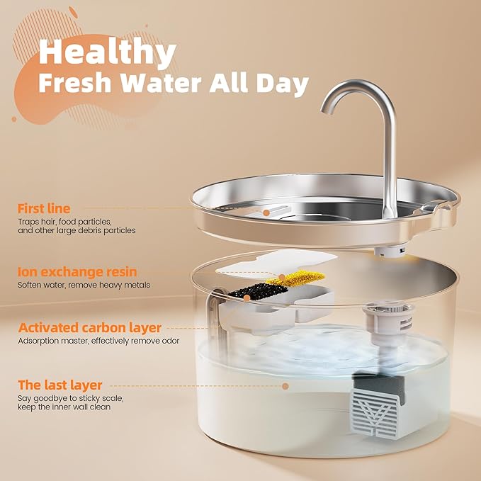 Cat Water Fountain Stainless Steel: 74oz/2.2L Cat Fountain for Drinking - Pet Water Fountain for Cats Inside - Automatic Dog Water Dispenser Bowl Feeding & Watering Supplies 6 Filters 3 Sponges