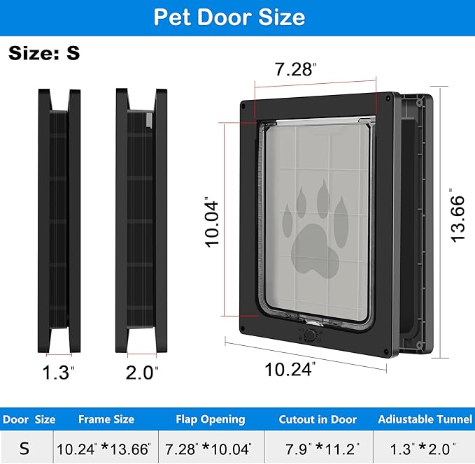CEESC Dog Door for Pets Up to 20lb, Weatherproof Pet Door for Cats and Dogs, Durable, Snap-in Closing Panel Included, Suitable for Interior and Exterior Doors(Small Black)