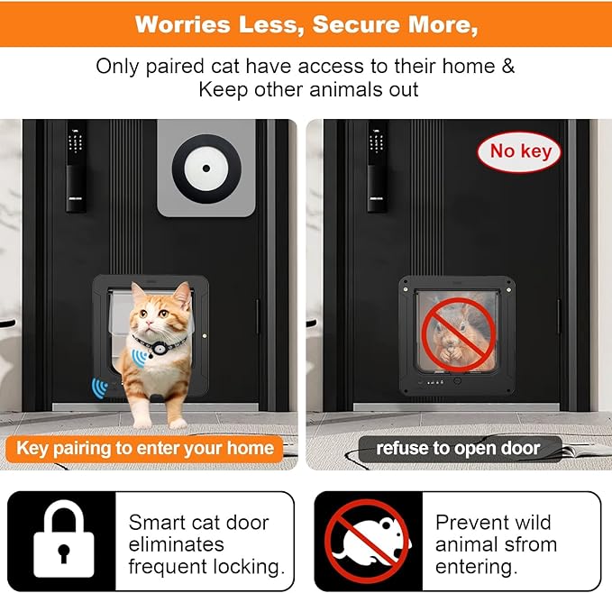 Smart Cat Door with 3 Collar Sensor, RFID Cat Door Collar Activated with Remote Control, 4 Way Locking Cat Flap Automatic Pet Door (Black)
