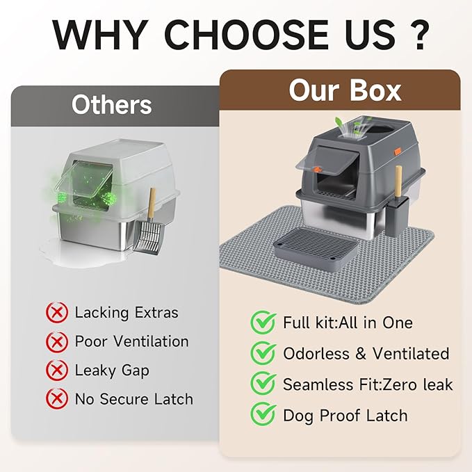 Extra Large Stainless Steel Litter Box with Lid, High Sided Enclosed Metal Cat Litter Pan, Dog Proof Front Entry Top Exit, Odor Control Easy Clean Leak Proof, Includes Mat, Scoop & Step, Grey