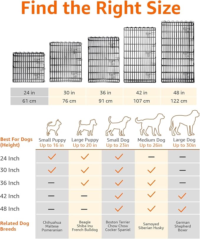 Amazon Basics Foldable Octagonal Metal Exercise Pen for Dogs, Indoor/Outdoor, Single Door, 8 Panels, 24" Height, Extra Small, Easy to Assemble, Black