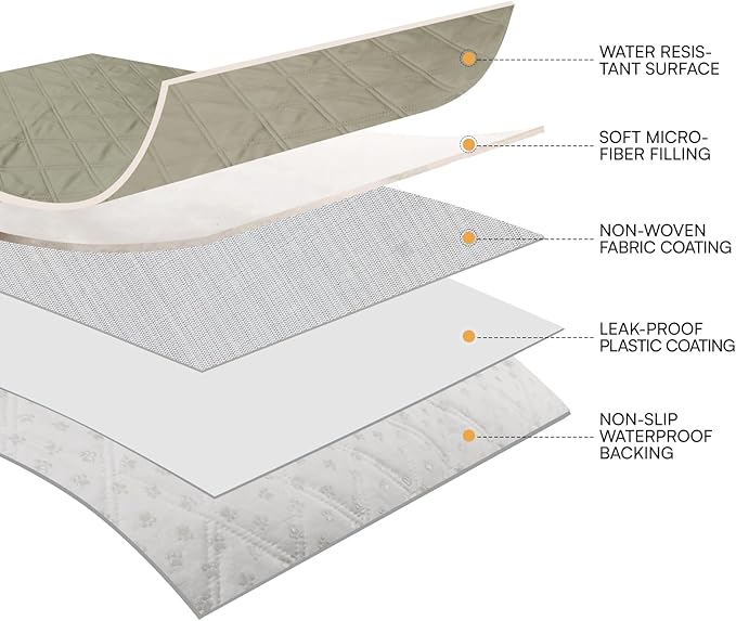 Luciphia 100% Waterproof Couch Cover Blanket for Dogs Anti-Slip Pet Couch Protector Sofa Mat Puppy Cat Blanket with Non-Slip Bottom, Taupe White, 30x70 Inch
