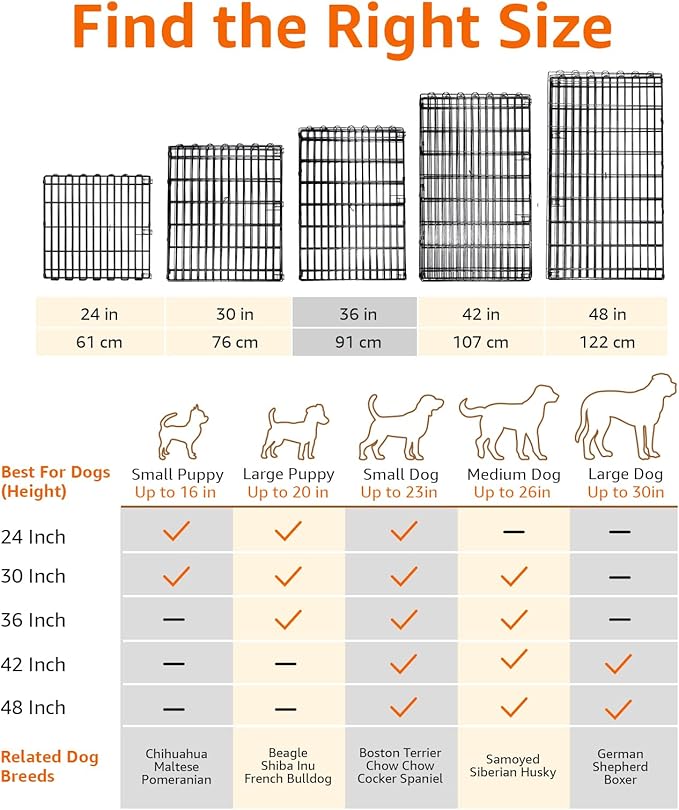 Amazon Basics Portable Foldable Octagonal Metal Exercise Dog Playpen, Indoor/Outdoor Pet Fence, No Door, 8 Panels, Medium, 60 x 60 x 36 inches, Black