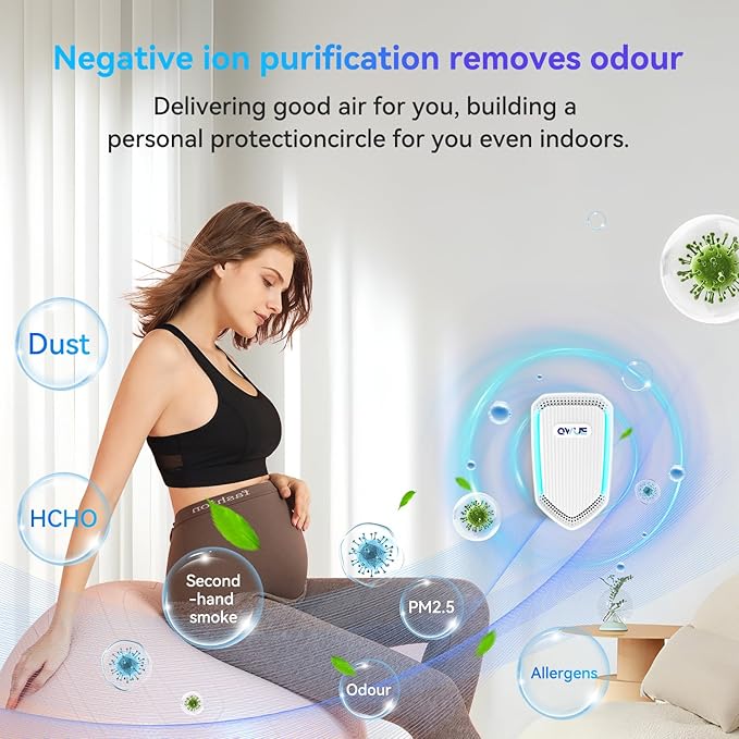8Pack Air Ionizer for Home Negative Ion Air Purifier Plug In, Mini Filterless Air Freshener Quiet Air Cleaner Portable Air Purifiers Odors Smoke for Home Office, Bedroom, Bathroom