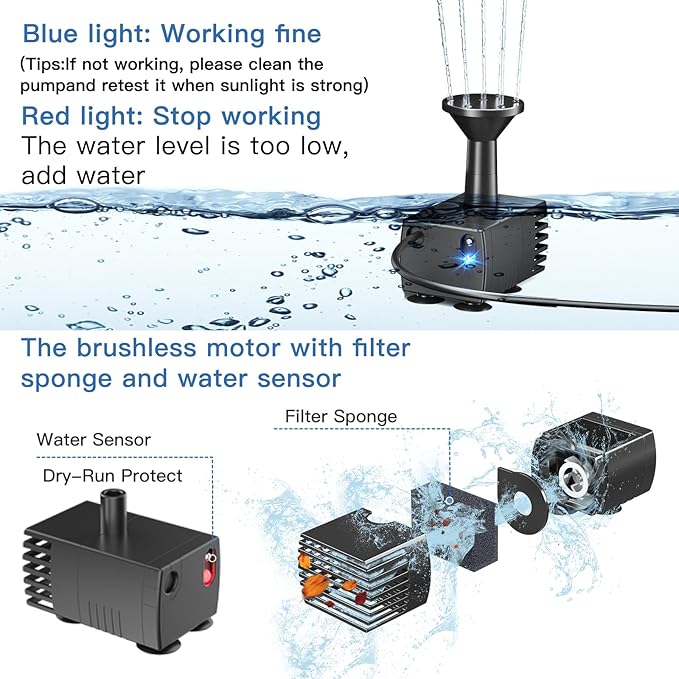 Biling Solar Water Pump Outdoor, Upgraded Solar Fountain Pump Kit with Stake, Solar Powered Water Pump for Bird Bath, Garden, Backyard, Pool, Fish Tank