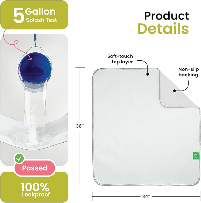 IMPROVIA® Washable Underpads, Heavy Absorbency Reusable Incontinence Pads for Kids, Adults, Elderly, and Pets - Waterproof Protection Floor White & White (4 Pack - 34x36)