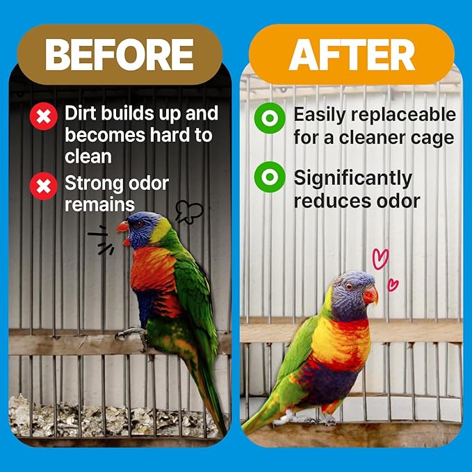 TORTO9 Cage Liner Sheets for Birds – 120 Pack, 31 x 21.5 in, 5.5 lb | Acid-Free & Non-Toxic Paper | Safe Pet Bedding, Craft Supply, Packing & Shipping Use