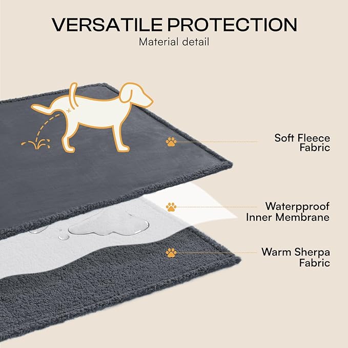 Waterproof Pet Blanket, Liquid Pee Proof Dog Blanket for Sofa Bed Couch, Reversible Sherpa Fleece Furniture Protector Cover for Small Medium Large Dogs Cats, Dark Gray Medium（57" x 40"）