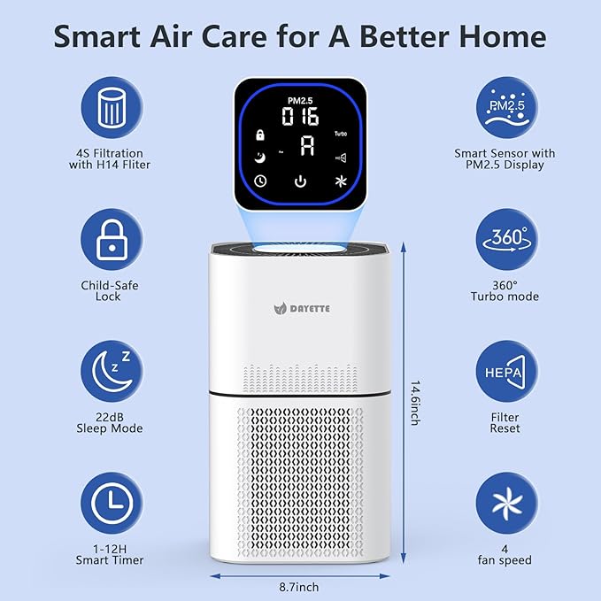 DAYETTE Air Purifiers for Home Large Room Up to 2200ft², H14 Ture Hepa Air Purifiers for Bedroom with Air Quality Sensor, Remove 99.997% of Dust, Odor, Pets Dander, Smoke, White