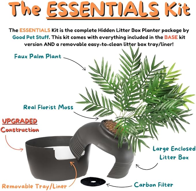 Good Pet Stuff Hidden Litter Box Planter, Decorative Cat Litter Enclosure with Carbon Filter, Artificial Plant, Easy Clean, Removable Liner, Round Style, Essentials Kit, Matte Black