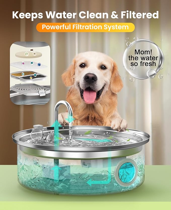 oneisall Dog Water Fountain for Large Dogs,7L/230oz/1.8G Stainless Steel Dog Fountain Super Quiet with Triple Filtration,Great for Large Dogs (PWF002 Dog Fountain +6Sets Filters)