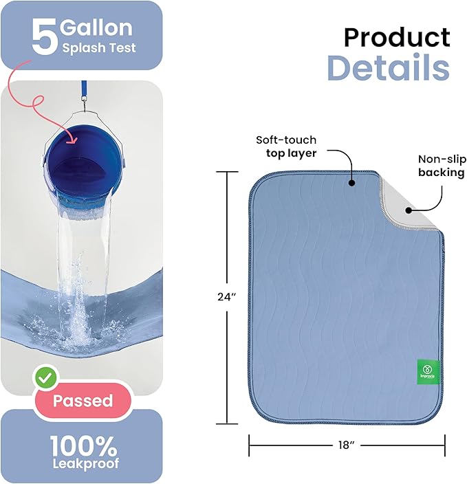 IMPROVIA® Washable Underpads, Heavy Absorbency Reusable Incontinence Pads for Kids, Adults, Elderly, and Pets, Waterproof Protection Floor (Blue, 18"x24" (Pack of 4))