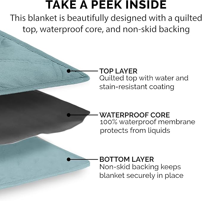 Furhaven Waterproof & Non-Slip Full Size Mattress Cover Protector for Dogs & Cats, Washable, For Beds, Couches, & Car Seats - Quilted Twill Blanket Mattress Cover - Nile Blue, Medium/Full Size