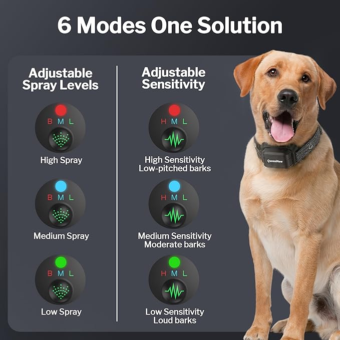 Bark Collar, Dog Bark Collar for Large Medium Small Dogs, Citronella Dog Bark Collar with Adjustable Spray & Sensitivity, Rechargeable Anti-Bark Collar for Dogs with Safe, 2 Collar Straps(Black)
