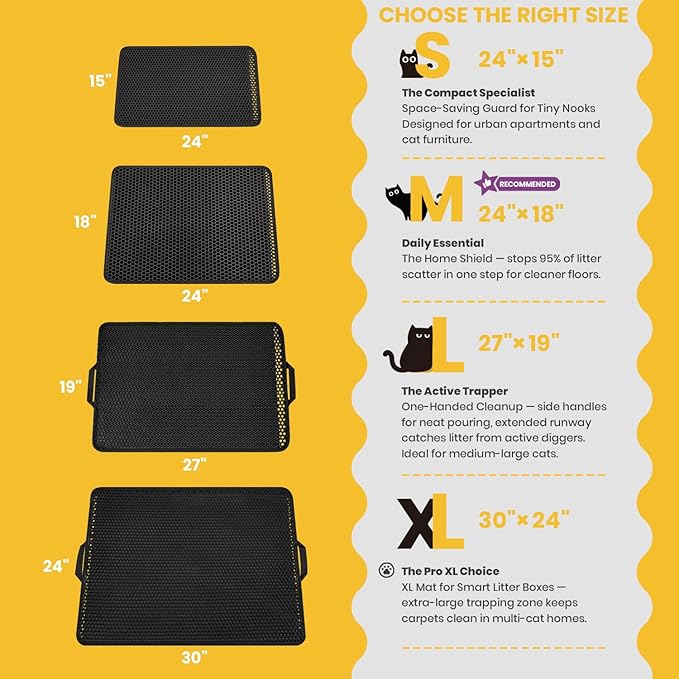 Cat Litter Mat Compact Size 23.6"x14.6" for Small Spaces, Upgrade Waterproof Leakproof Back Layer, Honeycomb Trapping Mat, Washable, Easy to Clean, Scatter Control Kitty Litter Matt, Black