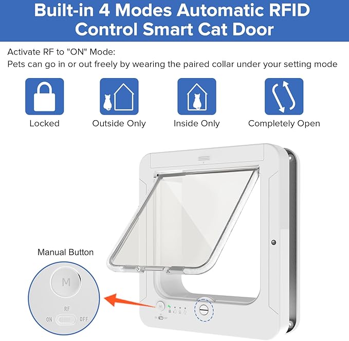 Smart Cat Door for Interior & Exterior, Cat Pet Door with 3 Collar Sensor Keys & 1 Remote Control & 4 Way Locking Cat Flap with RFID Collar Activated Opening