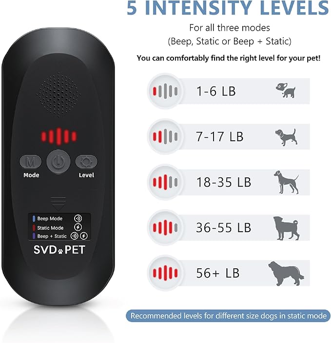 SVD.PET (2-Pack Pet Training Mat with Tester, Pet Shock Pad, Dogs & Cats Electronic Repellent mat for Indoor, 3 Training Modes, 5 Levels, Pet Safe Mode (Black controler 48" X 20")