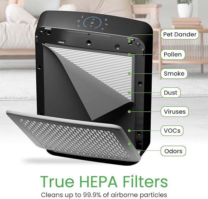 EP-300 EnviPure HEPA Air Purifier – Large Room Air Purifier Covers Up to 2200 Sq Ft, Removes Pollen, Dust, Smoke, Pet Hair, Odors & More - Real Time Smart TrueFilter IQ™ HEPA Filter Life Monitoring
