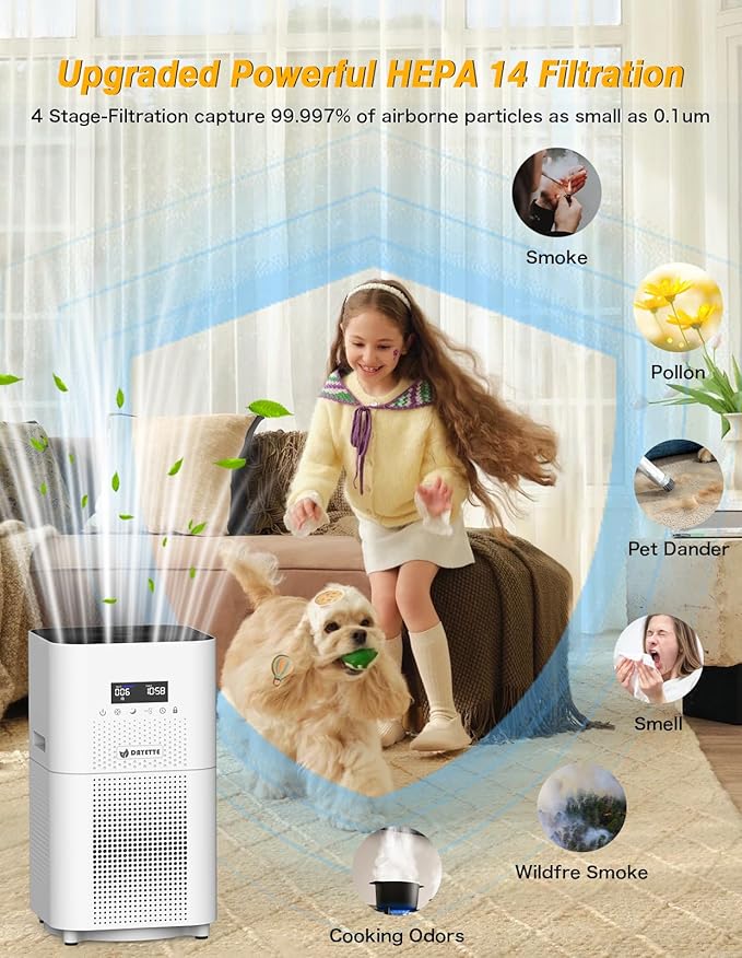 DAYETTE Air Purifiers for Home Large Room up to 3000 Sq Ft, CADR Upgrade to 500 m³/h H14 Ture Hepa Air Filter, Air Purifier with Air Quality Monitor, 22dB Sleep Mode for Bedroom, Living Room, White