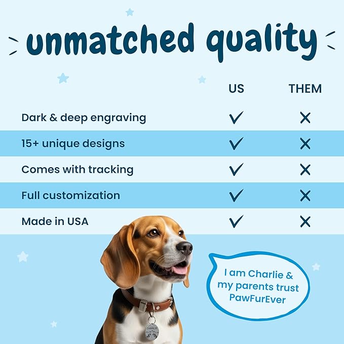 PawFurEver Custom Engraved Pet ID Tag – Personalized Dog Name Tag for Dogs and Cats, Stainless Steel Collar Accessory with Cute Designs for pet Name Tags (Circle, Gold)