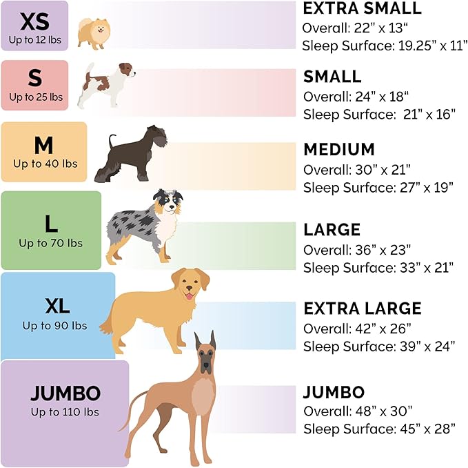 Furhaven Dog Bed for Large/Medium Dogs, 100% Washable, Sized to Fit Crates - Sherpa Fleece Bolster Crate Pad - Gray, Large