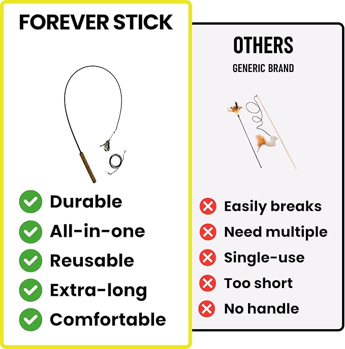 Forever Stick - The Unbreakable Cat Wand Toy, Extra Long Durable Cat String Toy for Indoor Cats, Cat Fishing Pole Toy for Bored Indoor Adult Cats, Feather String Toy On Stick Enrichment