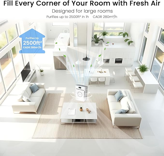 Pet Air Purifier for Home Large Room 2500 Ft² with Smart WiFi APP Control, Double-sided H13 HEPA Air Purifier for Home Pets, Pet Hair Dander Odor Smoke, Washable Pre-filter, PM2.5 Air Quality Monitor