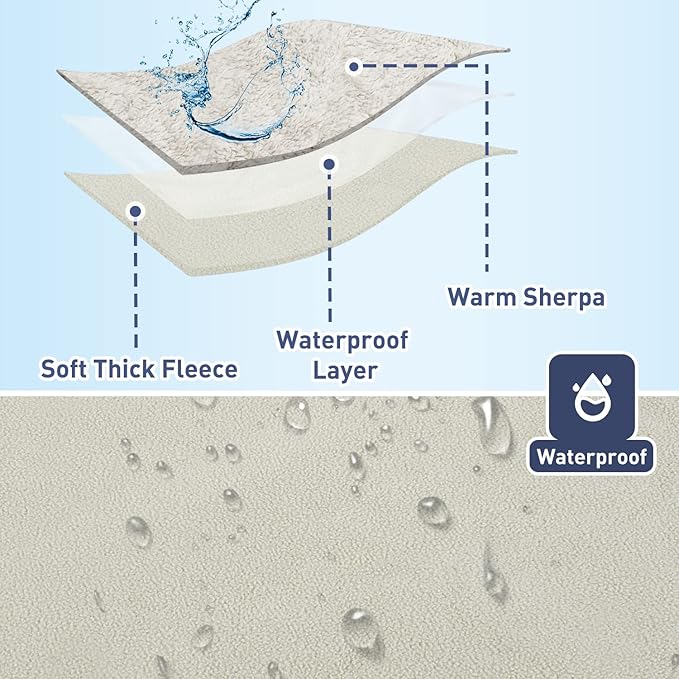 Kritter Planet Waterproof Dog Blankets for Small Dogs, Puppy Blankets for Litter, Cat Blankets for Indoor Cats Washable, Reversible Fleece Pet Mat for Crates, Car Seats, and Furniture