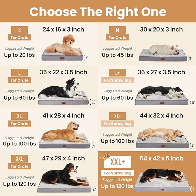 OhGeni Orthopedic Waterproof Dog Bed for Extra Large Dogs, Machine-Washable Removable Cover in Easy-Clean Fabric, High Density Foam & Easy-Carry Handle, Wider and Larger, 54 inch (Gray)