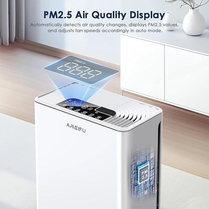 AMEIFU Air Purifiers for Home Large Room up to 2300sq.ft, H13 True Hepa Air Purifiers with PM 2.5 Air Quality Display, Air Cleaner with Washable Pre-Filter for Pets Hair, Dander, Smoke, Pollen