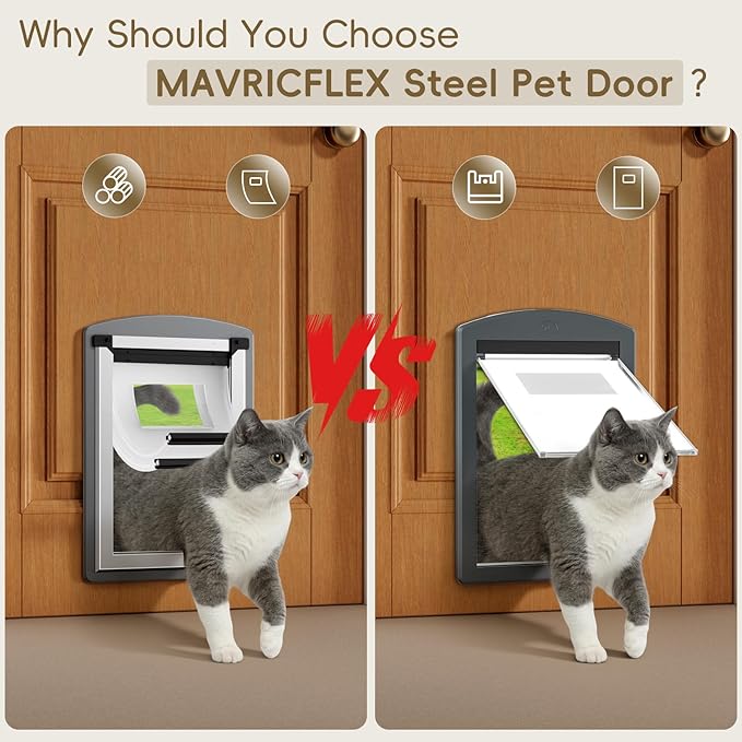 MAVRICFLEX Cat Door for Door, All-Stainless Steel Frame Cat Door with Double Soft Flaps and 2 Sliding ABS Panels for Doors, Easy to Install, Perfect for Cats and Small Dogs Under 15 LBS, Gray