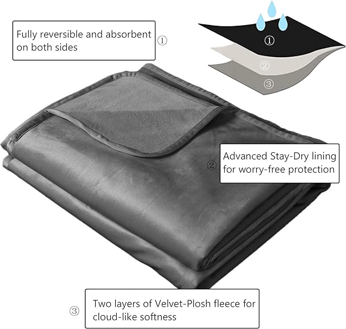 Ameritex Pet Bed Blanket Reversible 100% Waterproof Velvet Super Soft for Sofa and Bed (82x102 Inches, Light Grey+Grey)