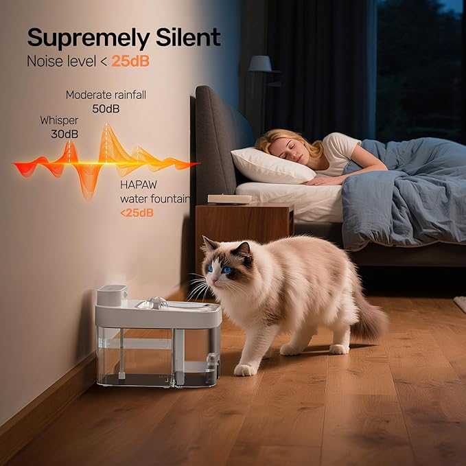 2026 Latest Cat Water Fountain, No Filter Cotton, App Monitoring Wastewater Separation Wireless Pet Fountain, 5000mAh Battery & Plug-in, 3L/101oz Water Dispenser for Cats Indoor, 2.4G Wi-Fi